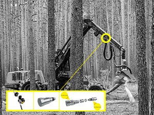 Machines with a centralized lubrication system supplying also attachments.