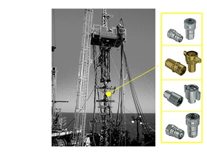 Snubbing Units For Wells Control