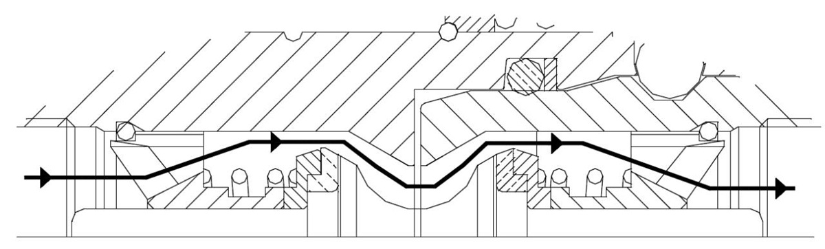 Hydraulic coupling flow rate: an advantage of Faster products