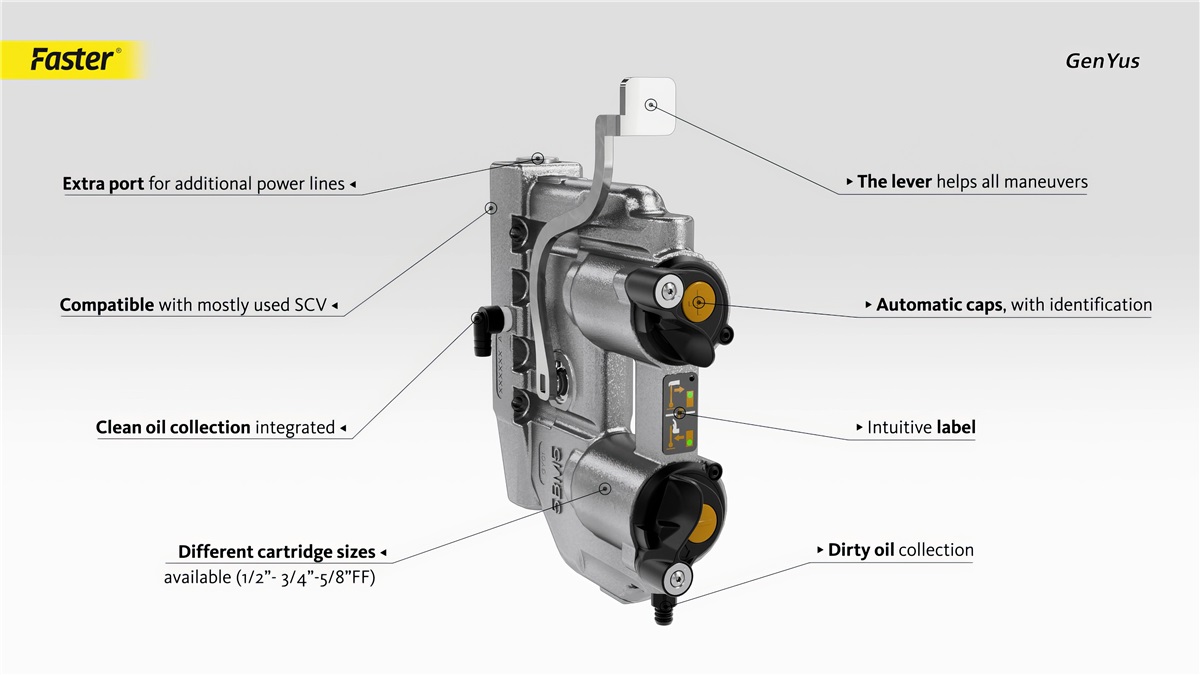 It’s ingenious, indeed GenYus: our new casting solution