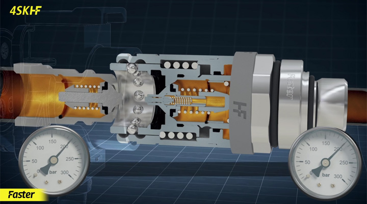 HF: Innesti compatti High Flow