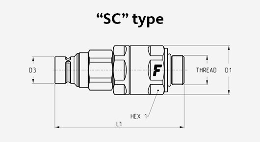 Faster | Quick Swivel | Solution integrating a Taimi Swivel into a flat ...